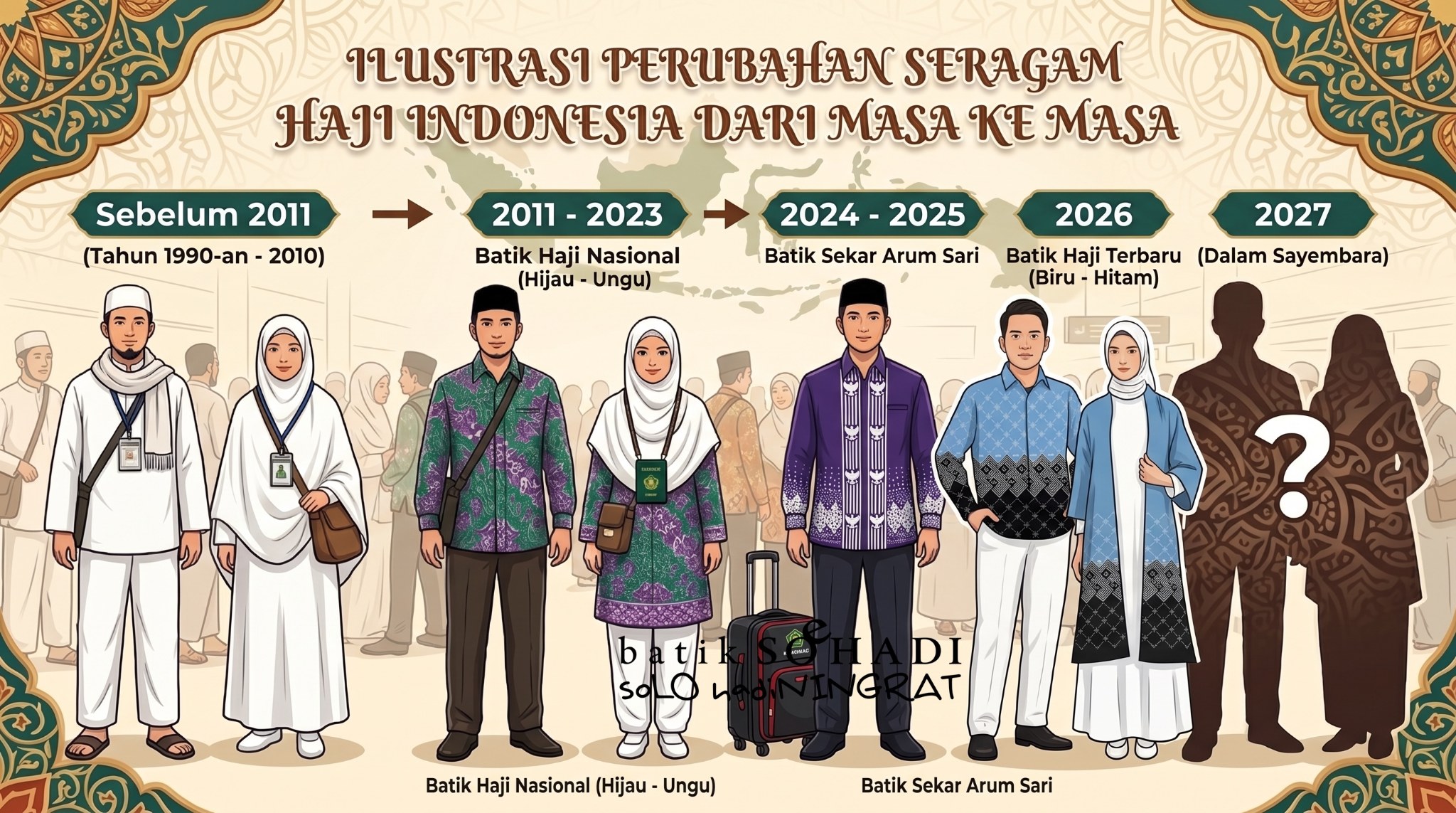 Batik Haji/Umroh: Busana untuk Jemaah