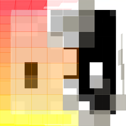 Skin Minecraft Indranutsir