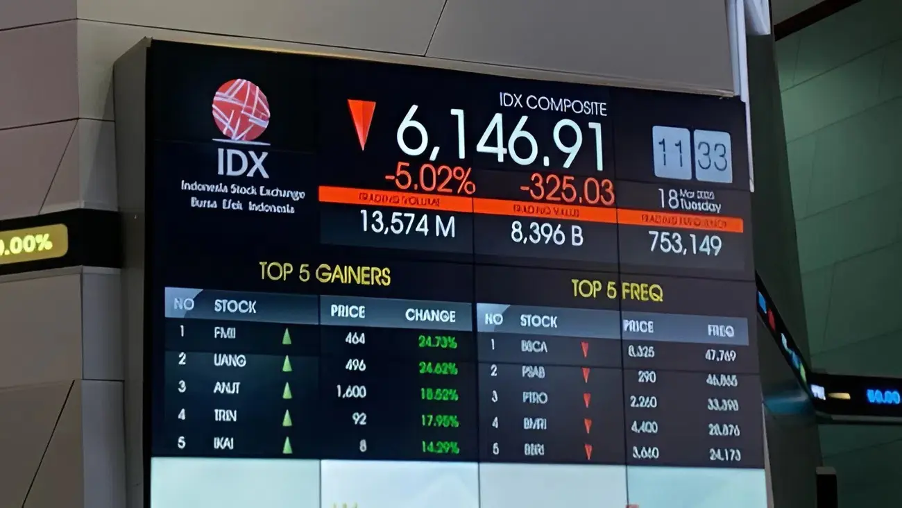 IHSG Hari Ini: Peluang Konsolidasi, Cermati Batas 8.400 dan Pintu Koreksi 8.170