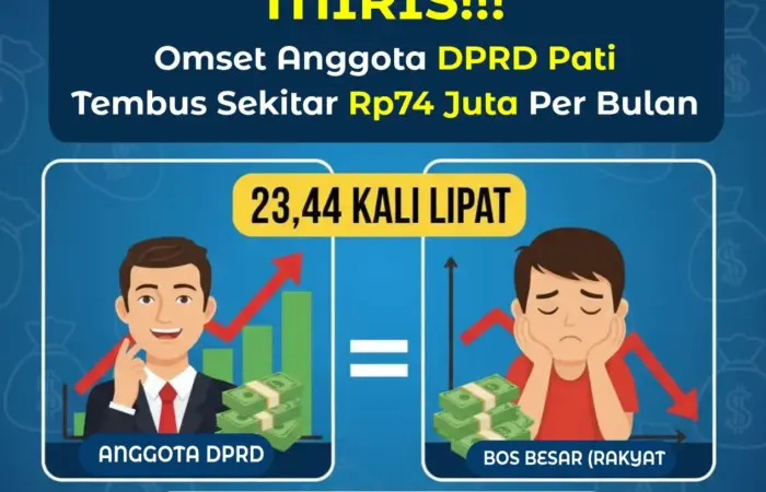 Bongkar Data! Triliunan Rupiah untuk ‘Omset’ DPRD Pati Dalam 5 Tahun