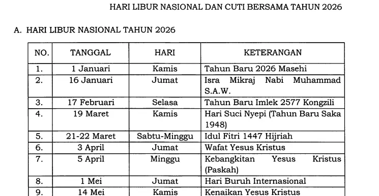 Jadwal Hari Libur Nasional Tahun 2026 Rencanakan Liburan Anda!