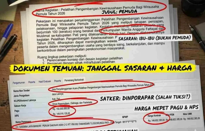 Anomali Proyek Acara Kewirausahaan Dinporapar Pati, Apakah Titipan Pokir?