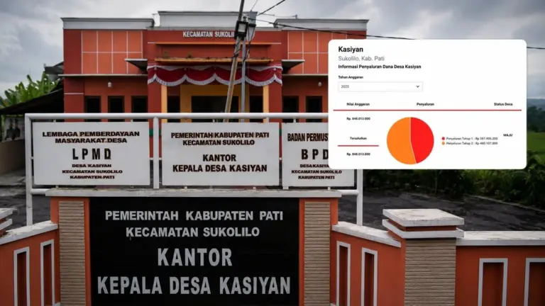 Kepala Desa Kasiyan Dihimpit Sampling BPK, Anomali Dana Ketapang dan BLT