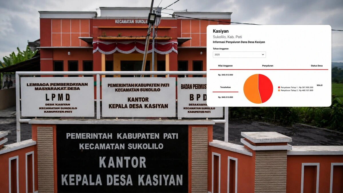 Kepala Desa Kasiyan Dihimpit Sampling BPK, Anomali Dana Ketapang dan BLT