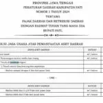Di Balik Retribusi DPUTR Pati: Legalitas Negara vs Stigma Pemalakan Warga