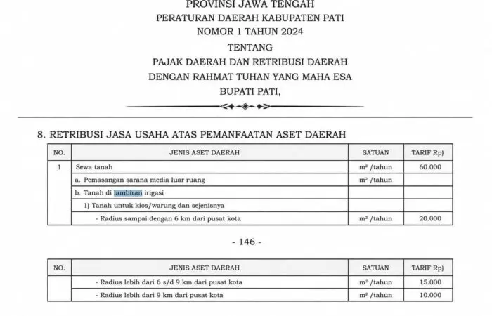 Di Balik Retribusi DPUTR Pati: Legalitas Negara vs Stigma Pemalakan Warga