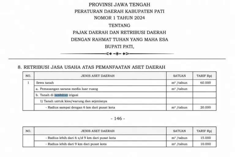 Di Balik Retribusi DPUTR Pati Legalitas Negara vs Stigma Pemalakan Warga