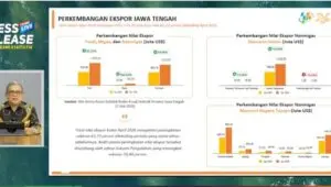 BPS Catat Ekspor Jateng Tumbuh 19,53 Persen, AS dan Jepang Jadi Pasar Terbesar