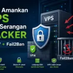 Cara Amankan VPS dari Serangan Hacker (UFW + Fail2Ban)
