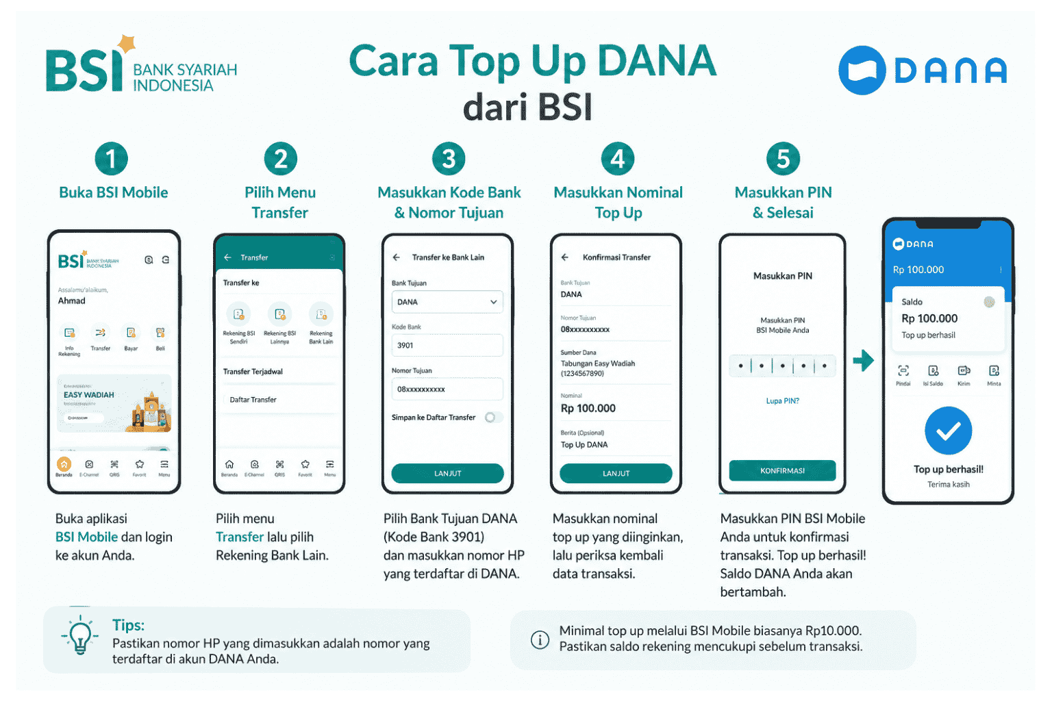 Cara Top Up DANA dari BSI, Biaya Admin Cuma Rp500