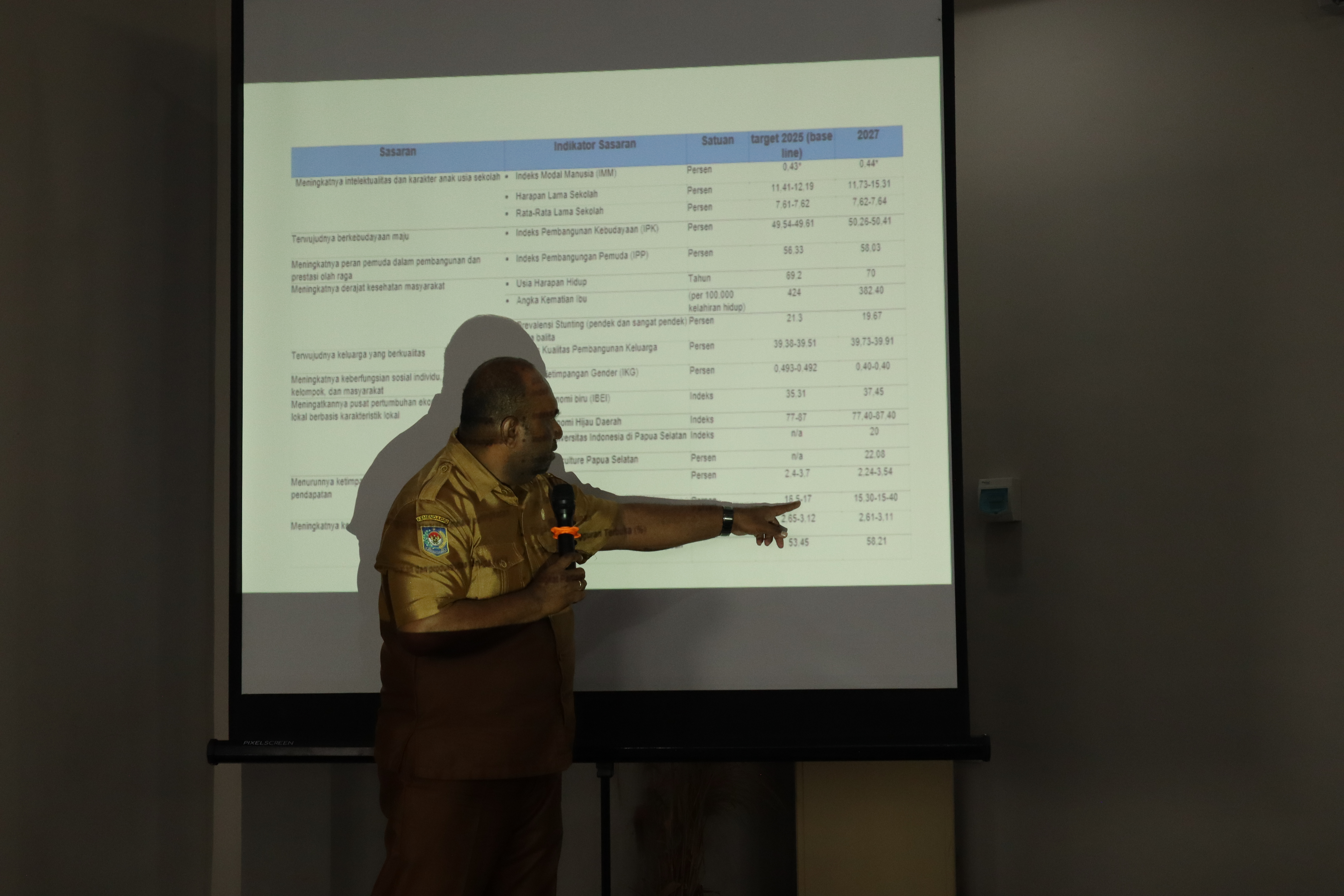 Bapak Esau Hombore selaku Kepala Bidang Perencanaan Makro, Pengendalian, Evaluasi, dan Informasi Pembangunan Daerah Bapperida Provinsi Papua Selatan memaparkan tentang pentingnya perencanaan pembangunan yang inklusif, dengan menekankan pentingnya pelibatan kelompok rentan dalam setiap tahapan perencanaan.