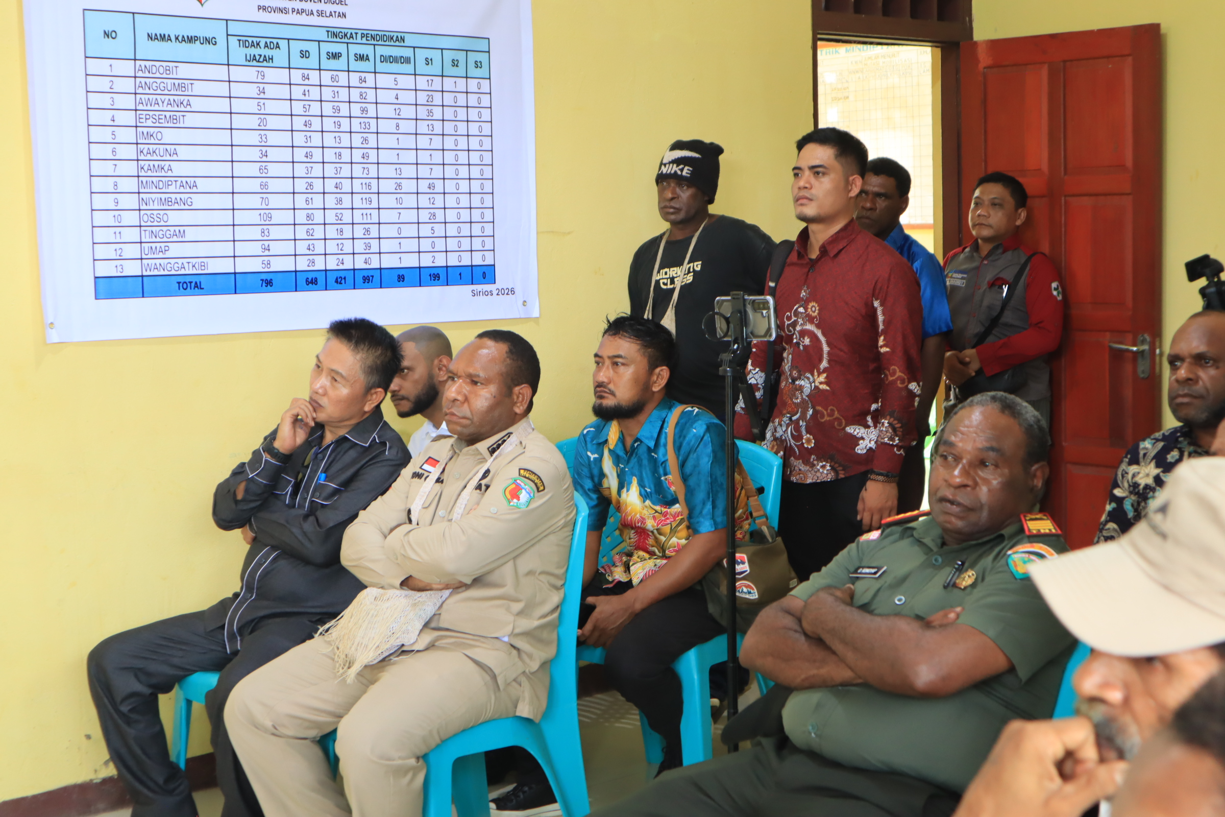 Bupati Kabupaten Boven Digoel, Bapak Roni Omba, beserta rombongan mendengarkan sesi pemaparan materi dalam kegiatan Peluncuran Distrik Mindiptana Satu Data SIRIOS di Papua Selatan.