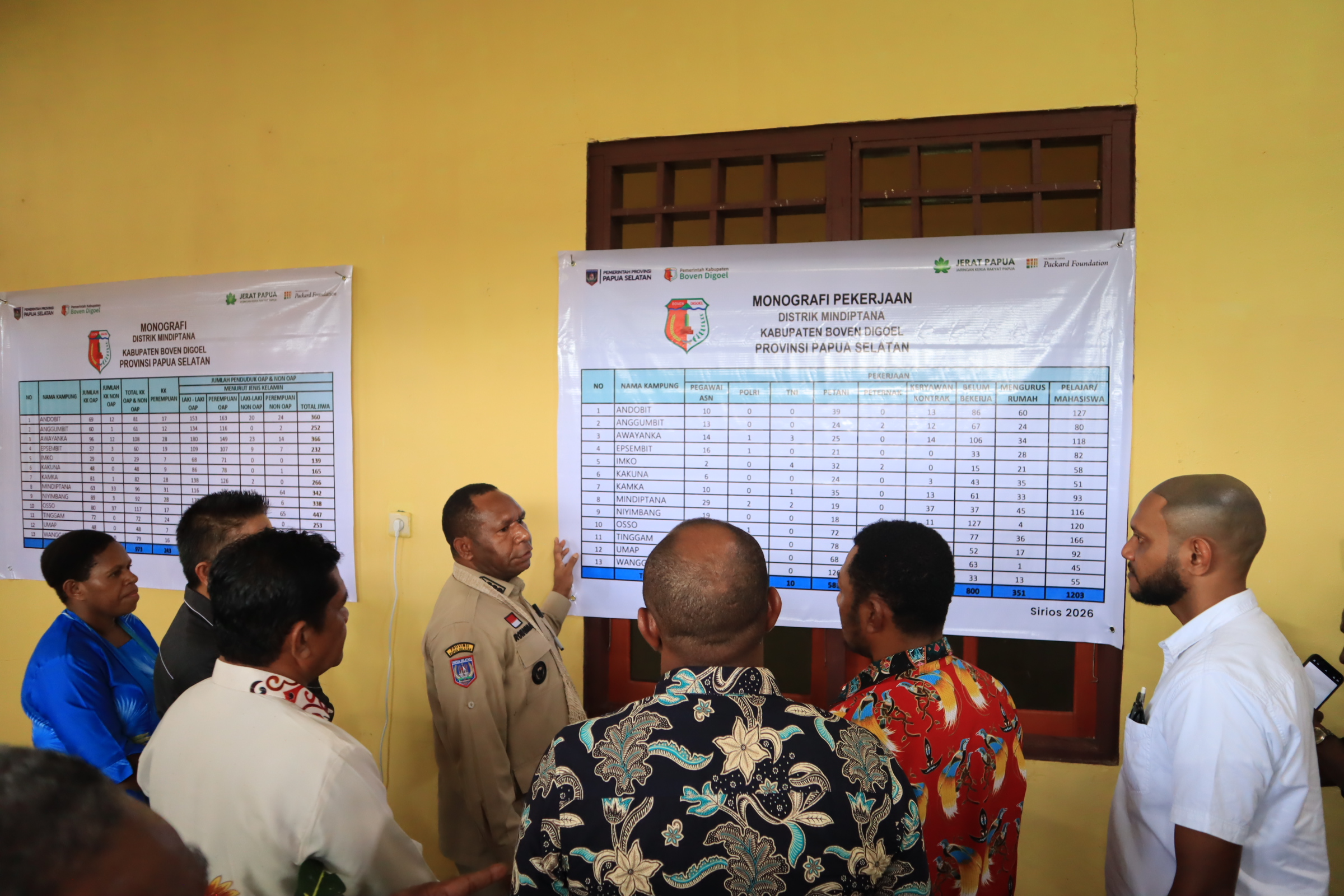 Bupati Kabupaten Boven Digoel, Bapak Roni Omba, beserta rombongan melihat monografi data SIRIOS Distrik Mindiptana dalam kegiatan Peluncuran Distrik Mindiptana Satu Data SIRIOS di Papua Selatan.