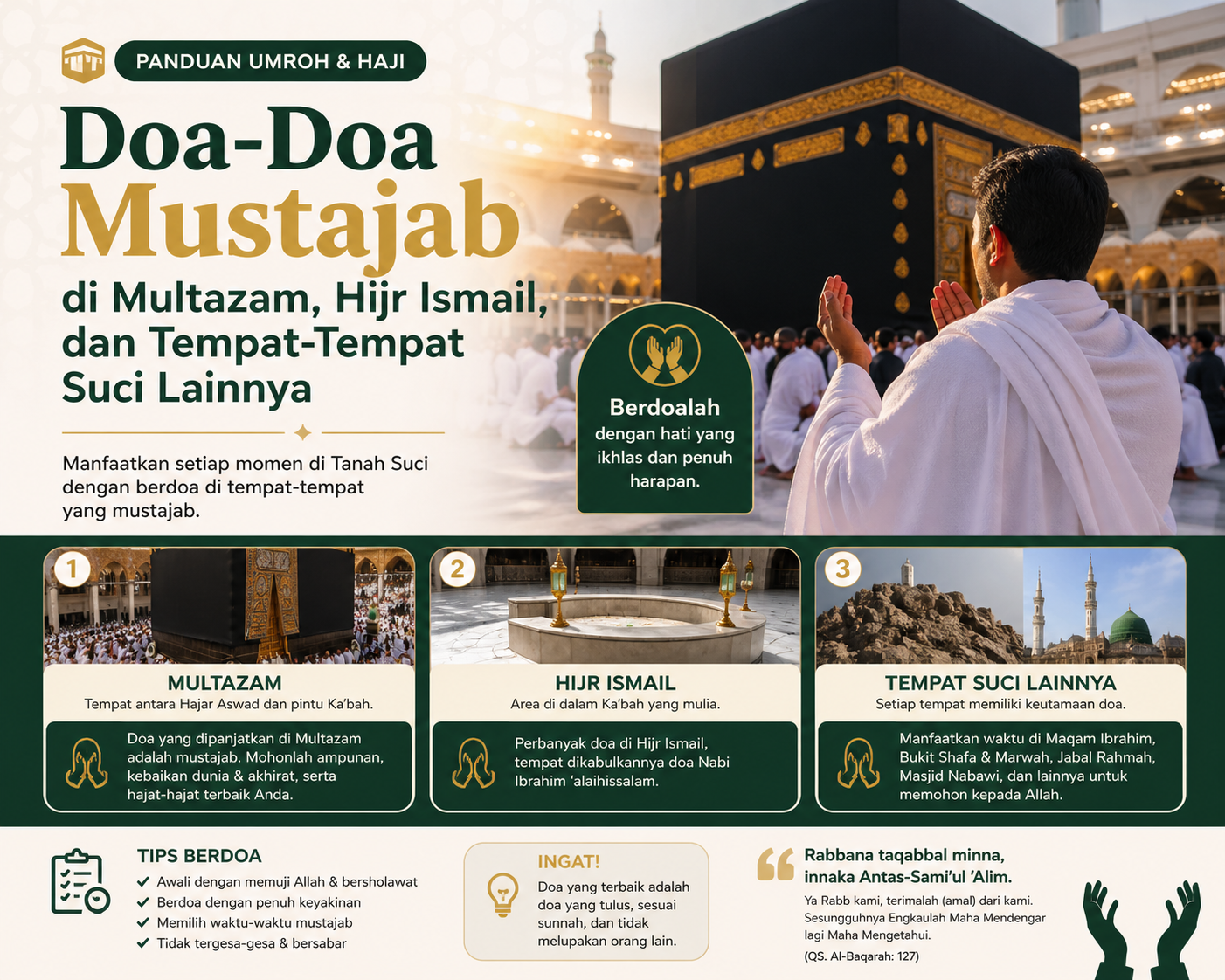 Doa-Doa Mustajab di Multazam, Hijr Ismail, dan Tempat-Tempat Suci Lainnya