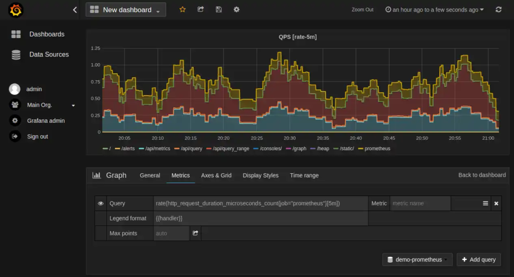 5 Tools Monitoring Server Gratis