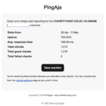 monitoring server dengan PingAja