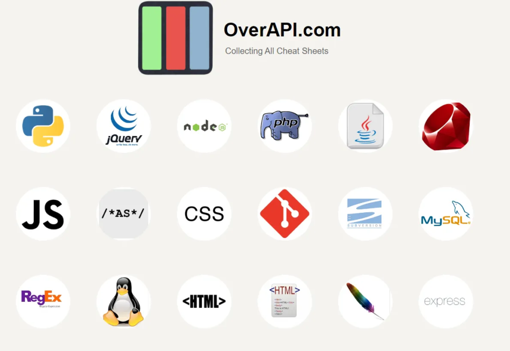 Cheatsheet Developer Terlengkap