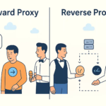 forward proxy vs reverse proxy