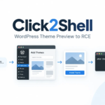 click2shell wordpress