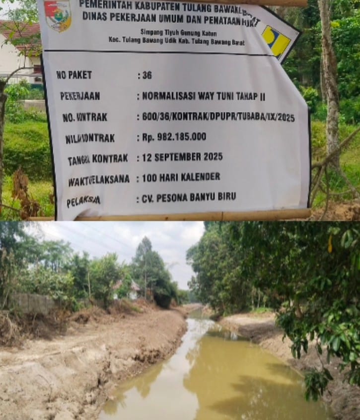 Membongkar Dugaan Pemufakatan Jahat dalam Tender Proyek Normalisasi Way Tuni Tahap II