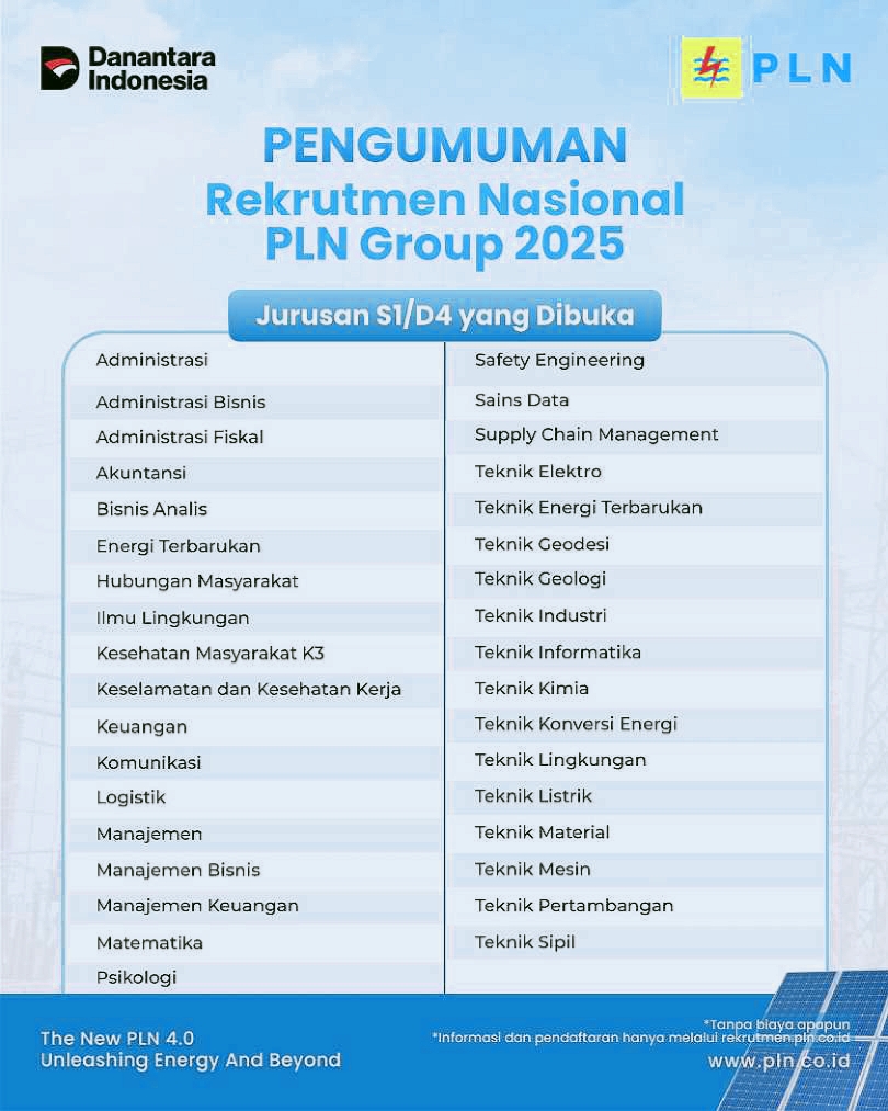 PLN Buka Lowongan Kerja Bagi Lulusan D3 Sampai S1 Di Seluruh Indonesia