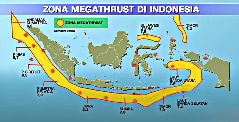 Jika Megathrust Terjadi Lampung Potensi Tsunami 4-8 Meter