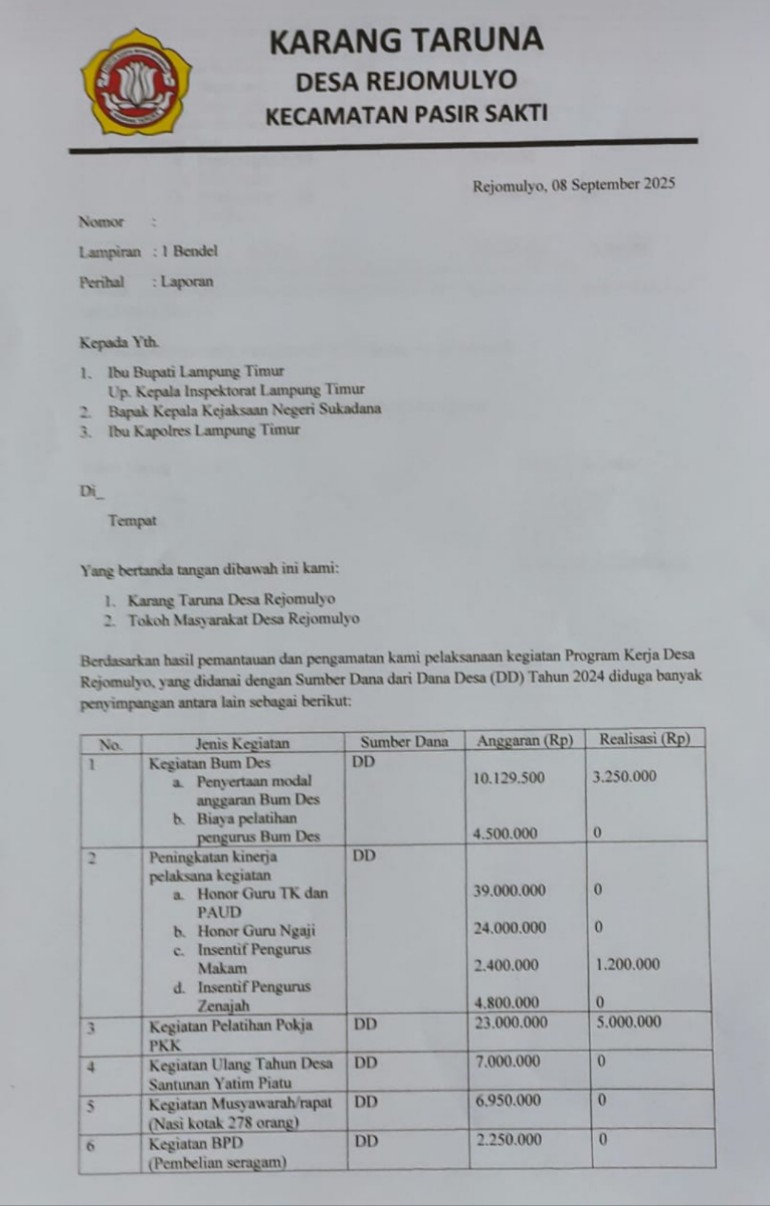 Realisasi Dana Desa Diduga Tak Beres, Karang Taruna dan Tokoh Masyarakat Kompak Laporkan Kades Rejomulyo ke APH