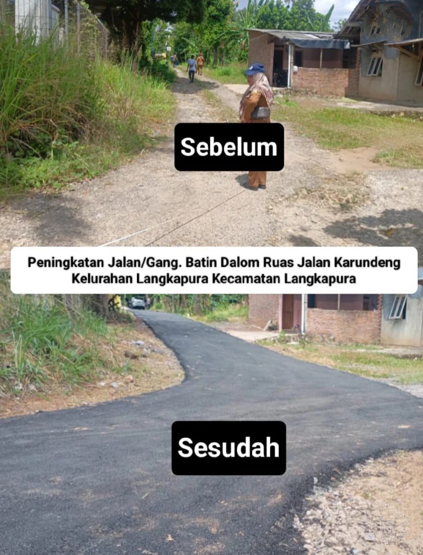 Pemkot Bandar Lampung Targetkan Perbaikan 200 Ruas Jalan di 2026, Delapan Dibangun Rigid Beton