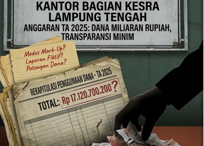 Dibidik Dugaan Korupsi Belasan Miliar, Bagian Kesra Setdakab Lamteng Pilih Bungkam