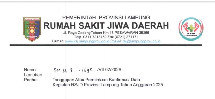 Anggaran Gemuk Disenggol RSJD Lampung Balas Klarifikasi, LSM PENJARA: Audit BPK Tak Hentikan Pelaporan
