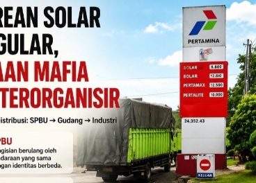 Antrean Solar Mengular di SPBU Way Lunik, Truk Perusahaan Industri Diduga Ikut “Sikat” BBM Subsidi