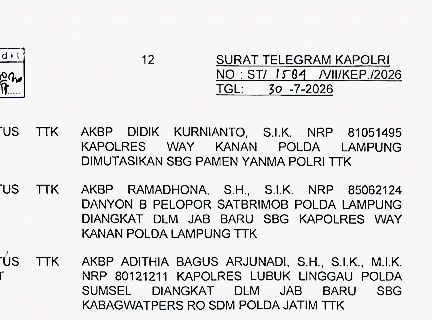 Diduga Buntut Penangkapan Penjual BBM Eceran yang Viral Kapolres Way Kanan Dicopot