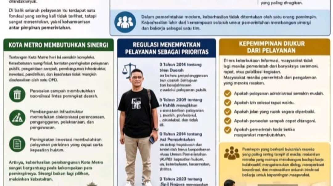 Melampaui Seremonial: Keharmonisan Pimpinan Adalah Nafas Pelayanan Publik di Kota Metro