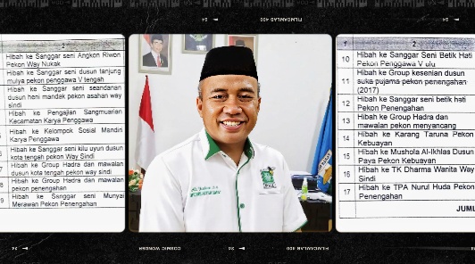 Diduga Seret Oknum Dewan, Kasus Hibah Fiktif 17 Kelompok Pesisir Barat Kini di Tangan Kejari