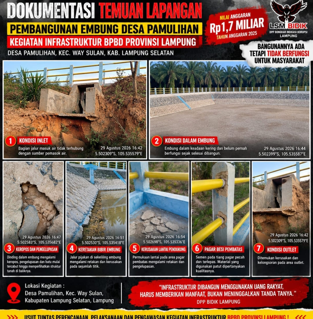 Rp1,7 Miliar untuk Embung yang Disebut Tak Berfungsi, BIDIK Desak BPBD Lampung Bertanggung Jawab