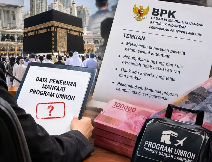 Catatan BPK dan Kewajaran Harga Pengadaan Umroh APBD Bandar Lampung