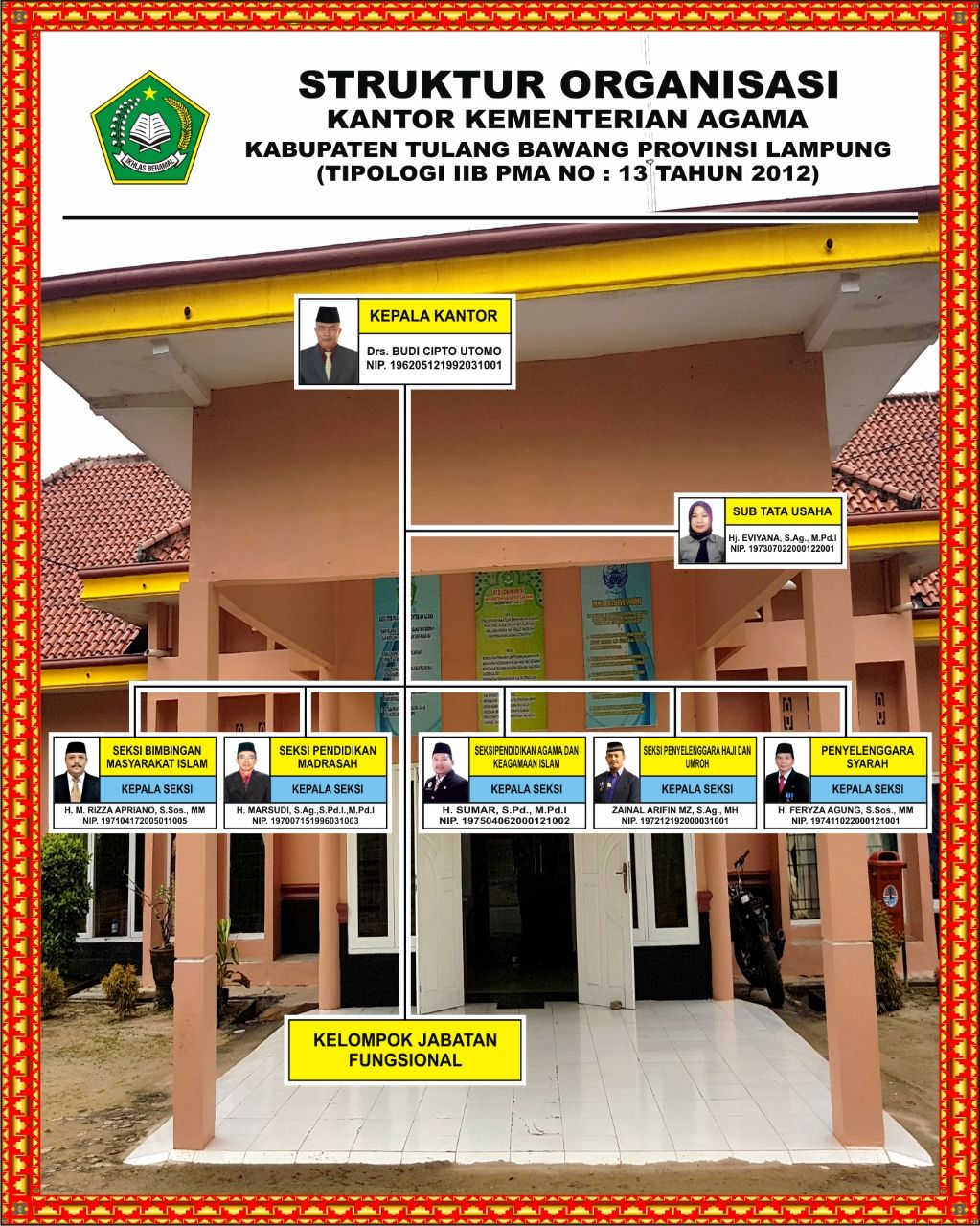 HAB ke 73 Kemenang Tulang Bawang Tolak Liputan Wartawan?