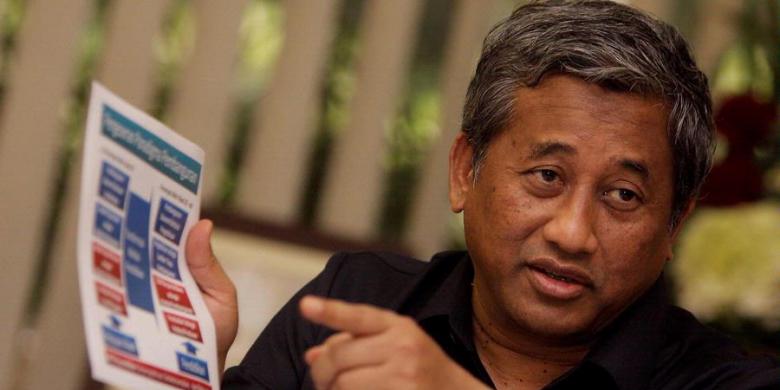 Mohammad Nuh Menolak Dicalonkan Sebagai Ketum PBNU