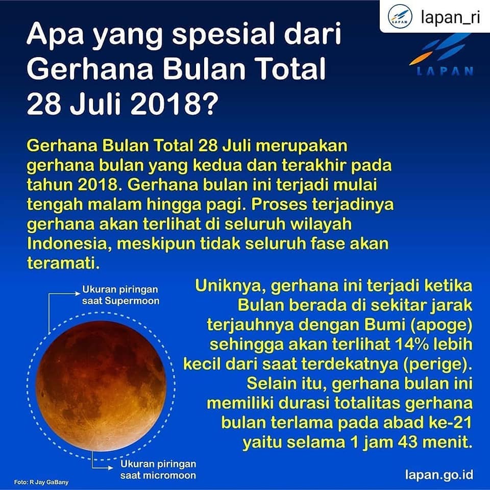 Gerhana Bulan 28 Juli 2018 di Indonesia