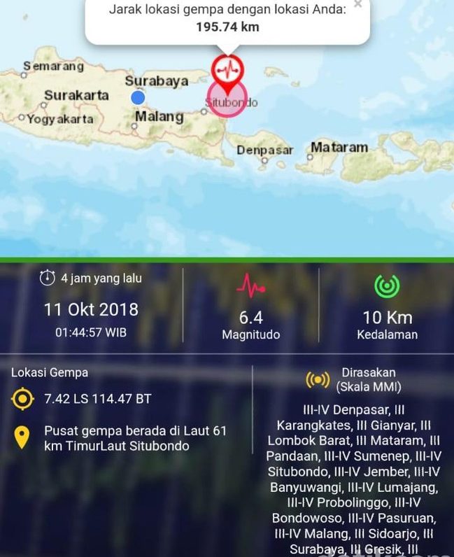 Gempa M 6,4 di Situbondo Memakan Korban Jiwa