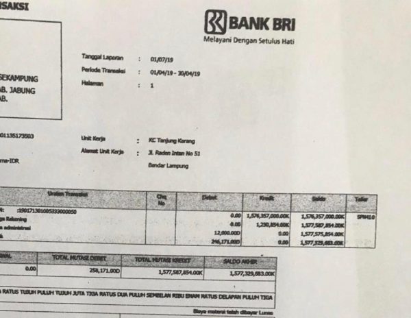 Perkara AJB Palsu Cairkan Uang Ganti Rugi Proyek Balai Besar Puluhan Miliar Diduga “Mandeg” di Kejati
