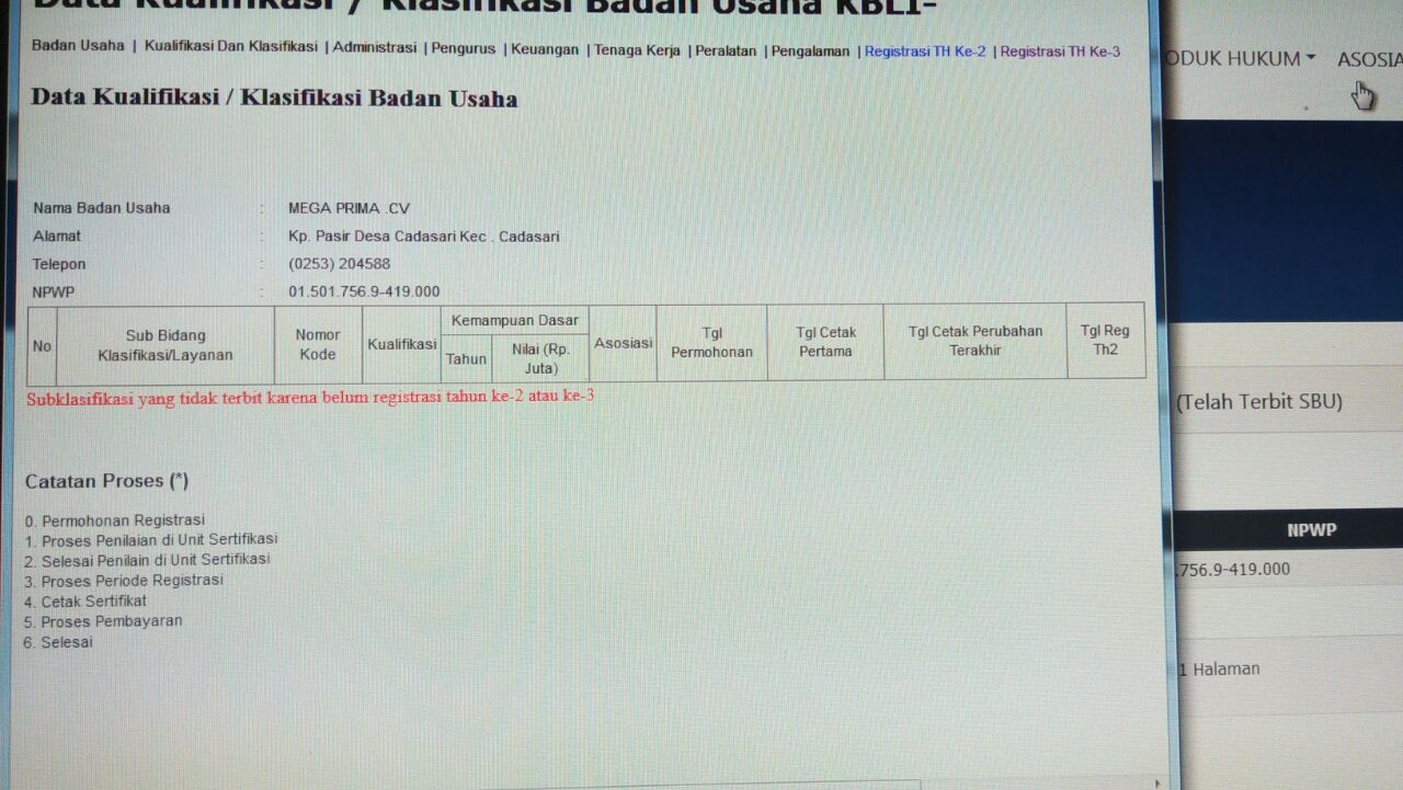 Lelang Proyek Renovasi Ruang Komisi DPRD di Soal