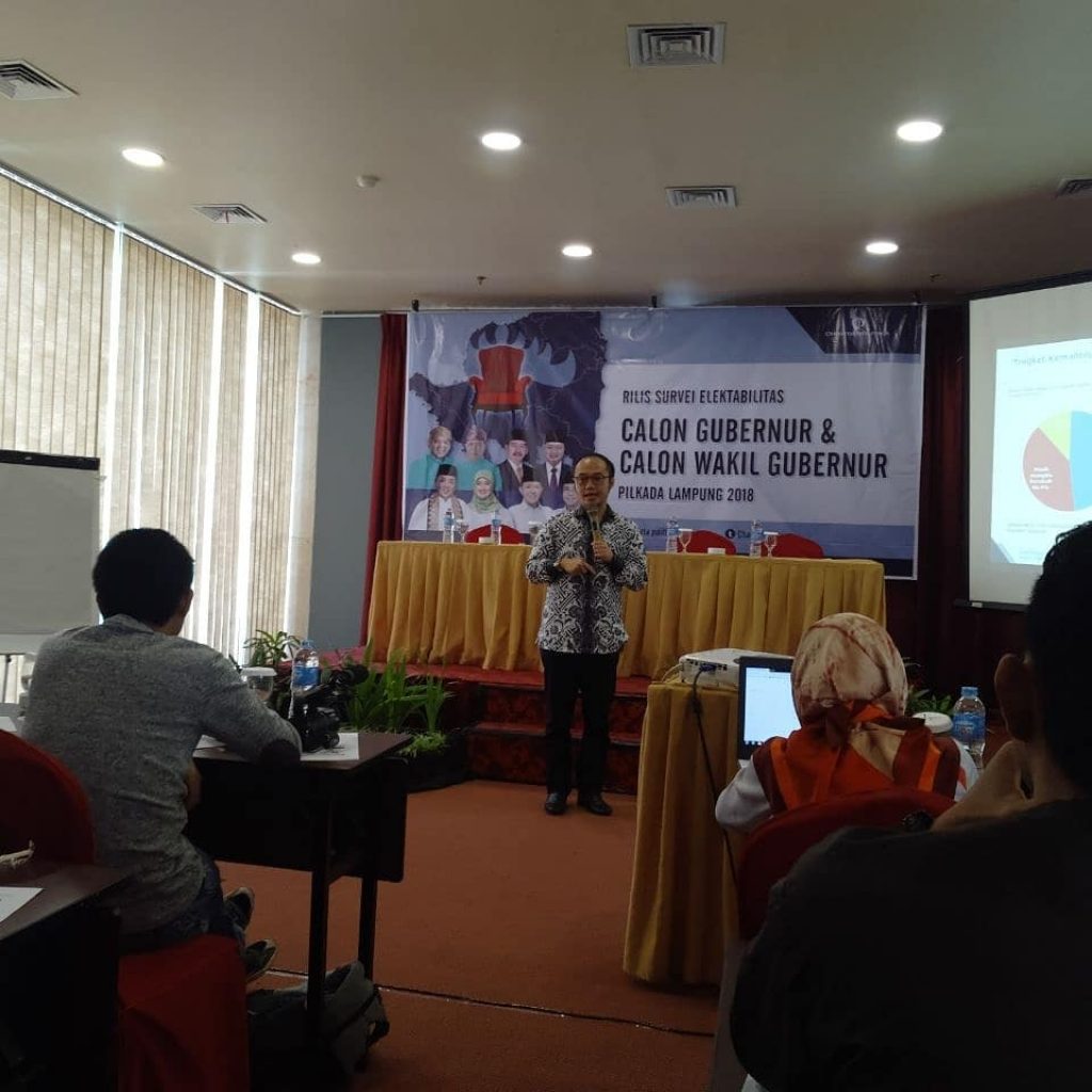 Charta Politika : Jika Pilgub Hari Ini Ridho-Bachtiar Pasti Menang