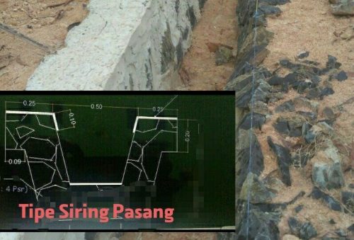 Diduga Ada Mar-up, Pembangunan Siring Pasang ADD 2018 Kampung Purwa Agung Tidak Sesuai RAP