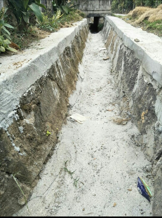 Proyek Siring Pasang APBD Way Kanan 2018 Di Kelurahan Taman Asri Baradatu Diduga Fiktif