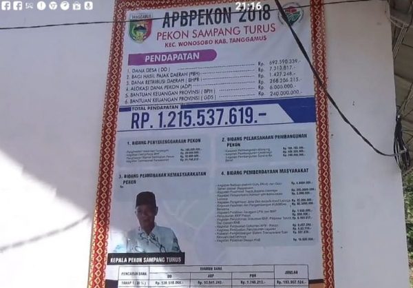 Pembangunan Fisik Dana Desa Rp640,9 Juta di Pekon Sampang Turus dan GDS Bantuan Provinsi “Amburadul”