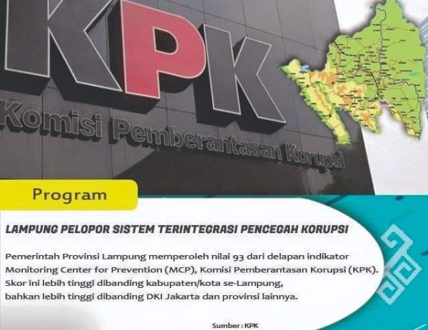 Lampung Jadi Pelopor Sistem Terintegrasi Pencegah Korupsi