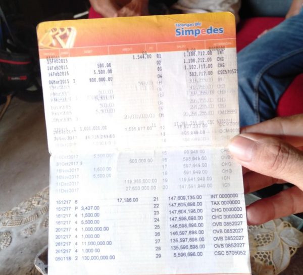 Kasus Fee Jual Beli Tanah Rp13 Miliar Munculkan Persoalan Baru, Banyak Bayaran Tanah Tak Sesuai