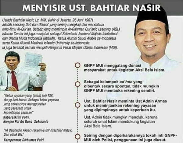 Pemuda Muhammadiyah Protes Penetapan Tersangka Ustadz Bachtiar Nasir