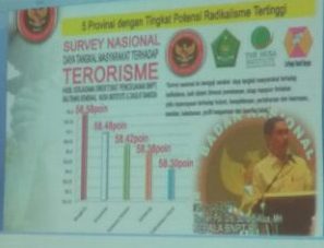 BNPT Sebut Lampung Dengan Potensi Radikalisme Tinggi